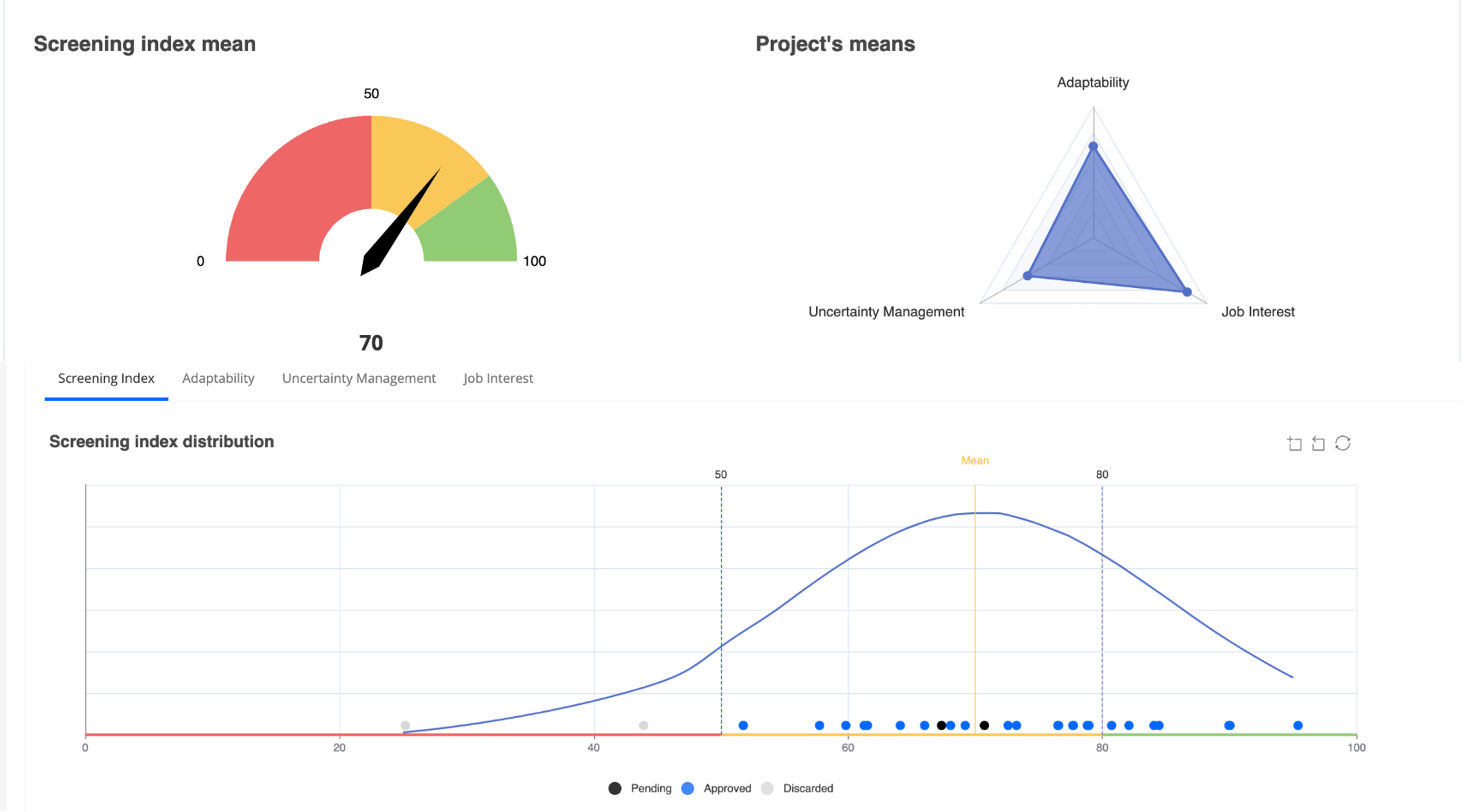 screenshot of Kodo People